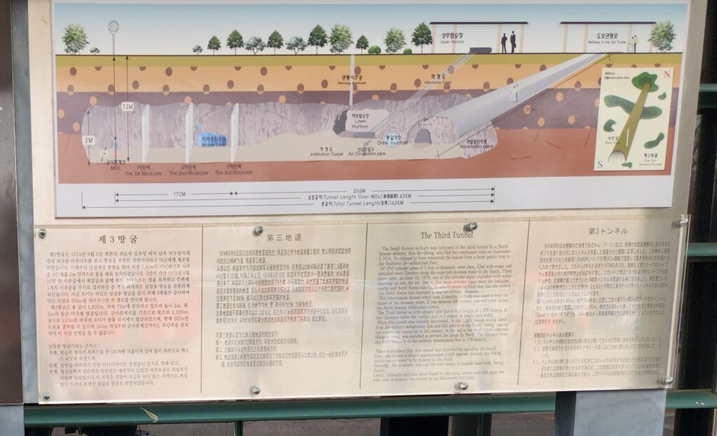 Map of the DMZ Third tunnel